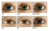 LENTES DE CONTATOS
